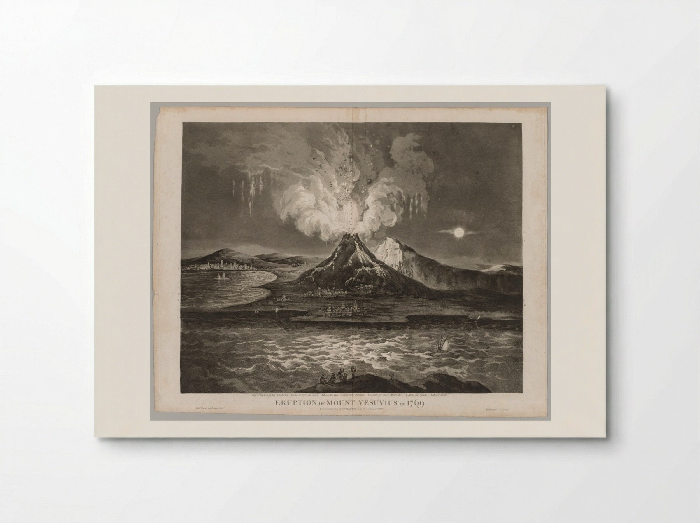 Eruption of Mount Vesuvius in 1769 - Thomas Sutherland - Poster