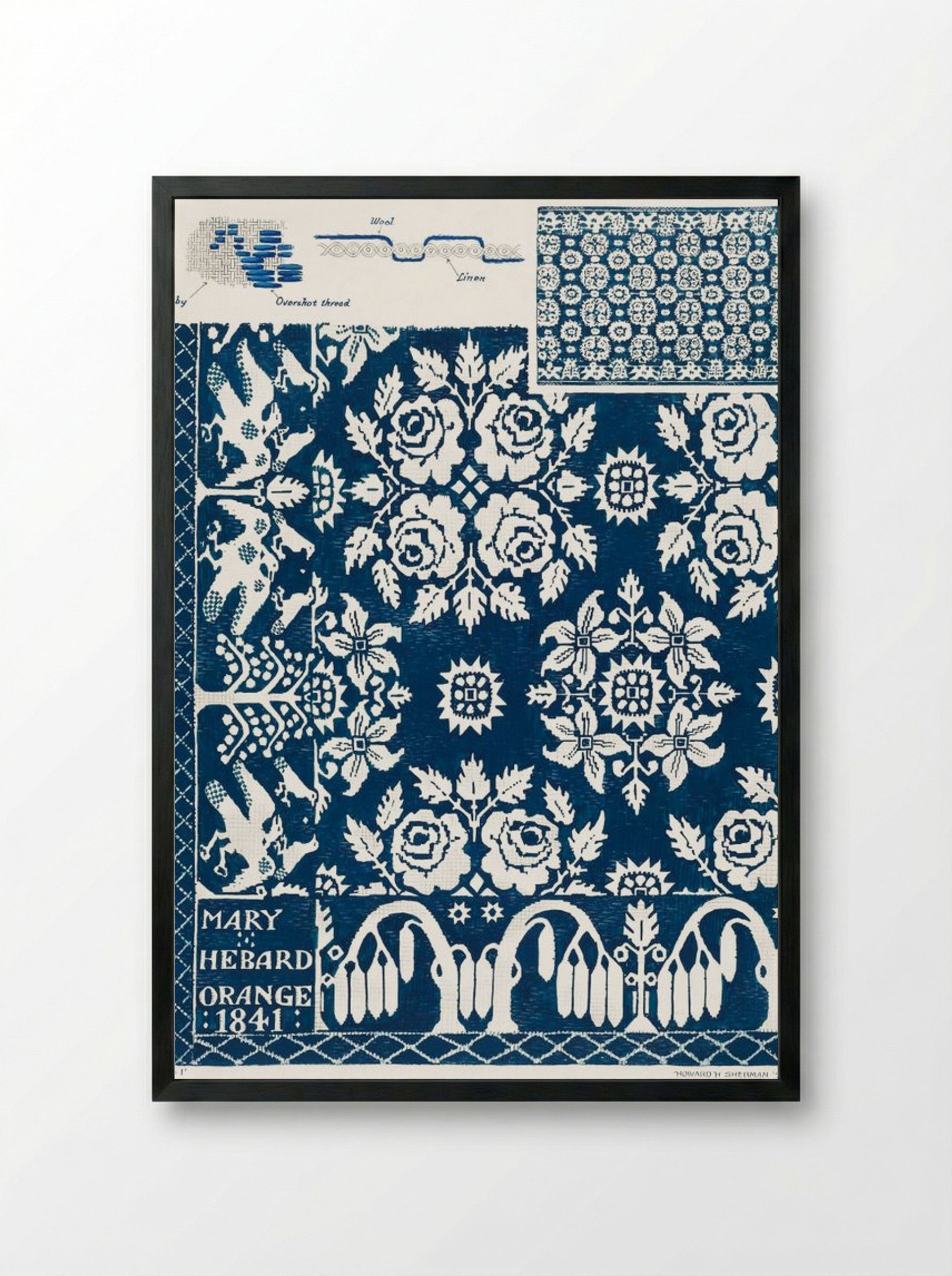 Handwoven Coverlet Design - Howard H. Sherman - Framed Print Black