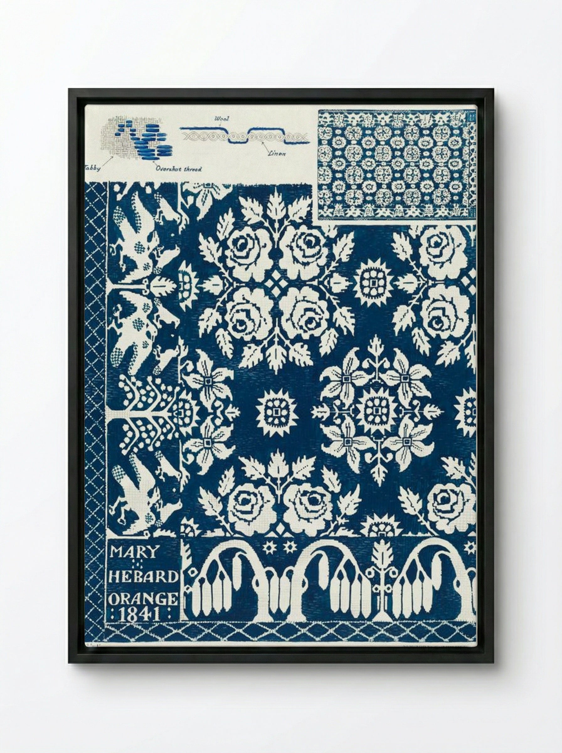 Handwoven Coverlet Design - Howard H. Sherman - Framed Canvas Black