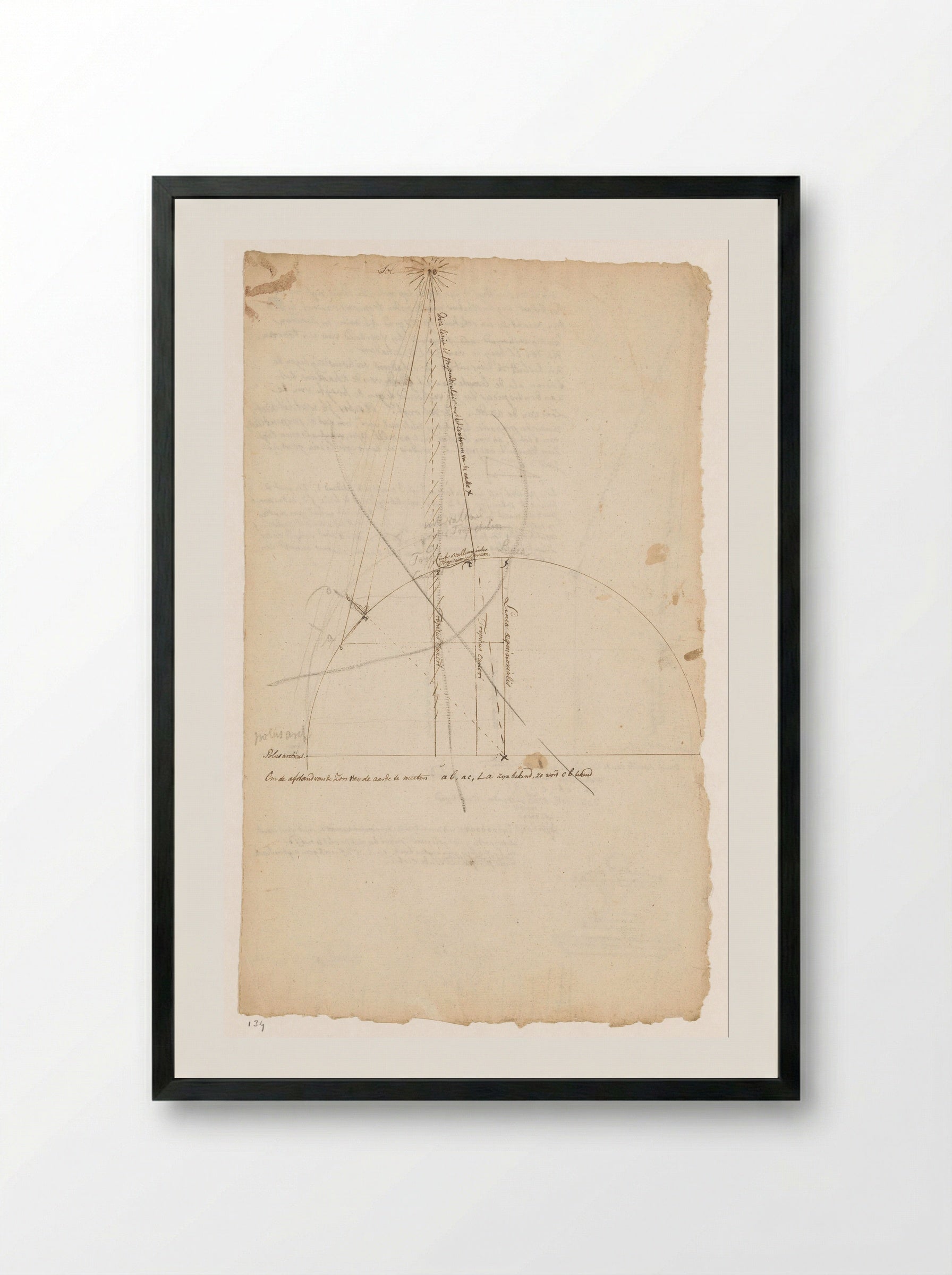 Astronomische studie - Jan Brandes - Framed Print Black