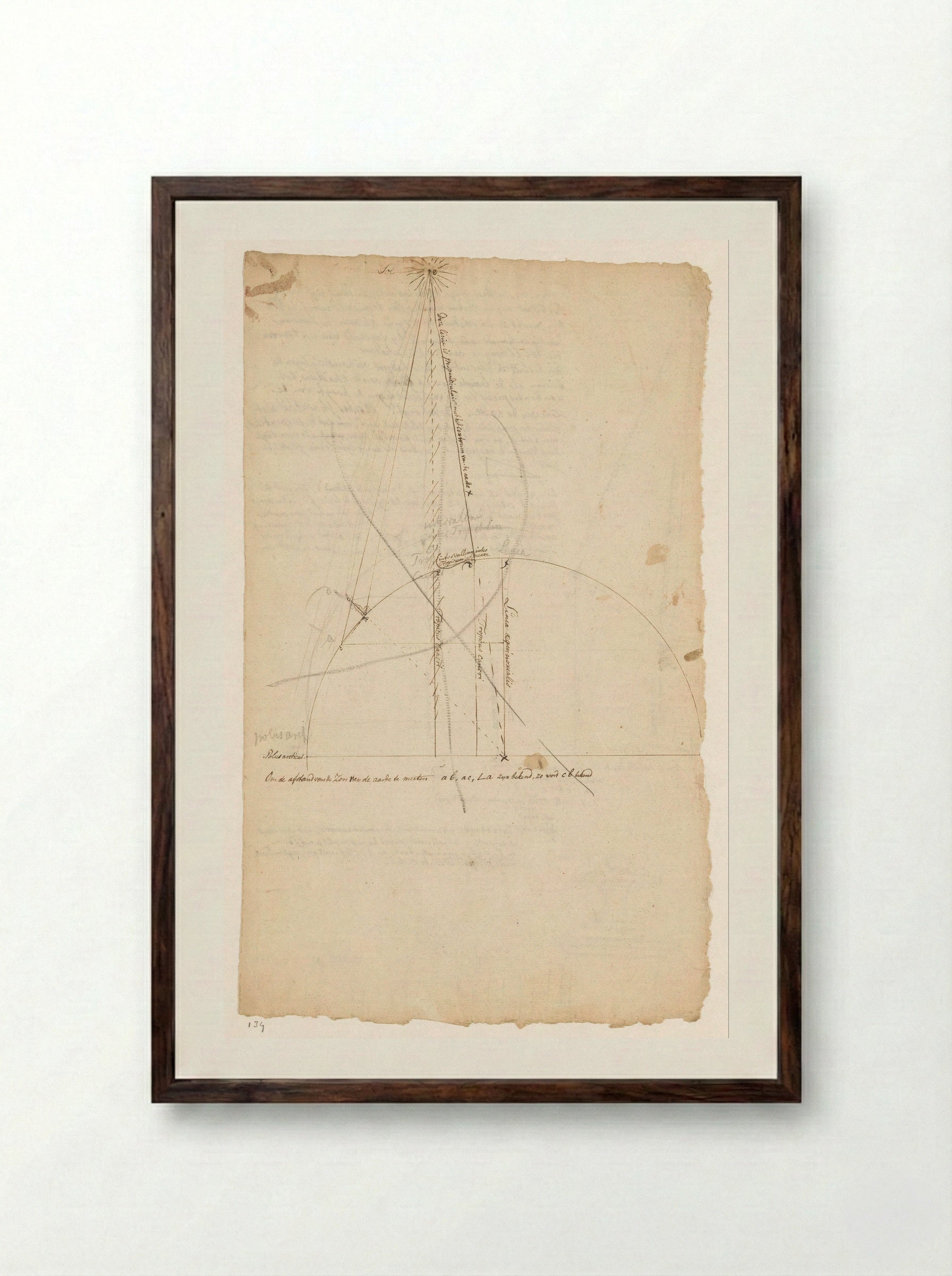 Astronomische studie - Jan Brandes - Framed Print Dark Wood