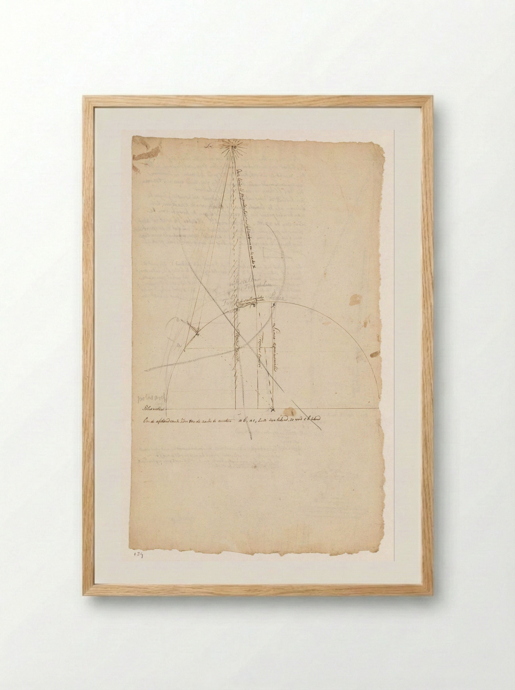 Astronomische studie - Jan Brandes - Framed Print Wood