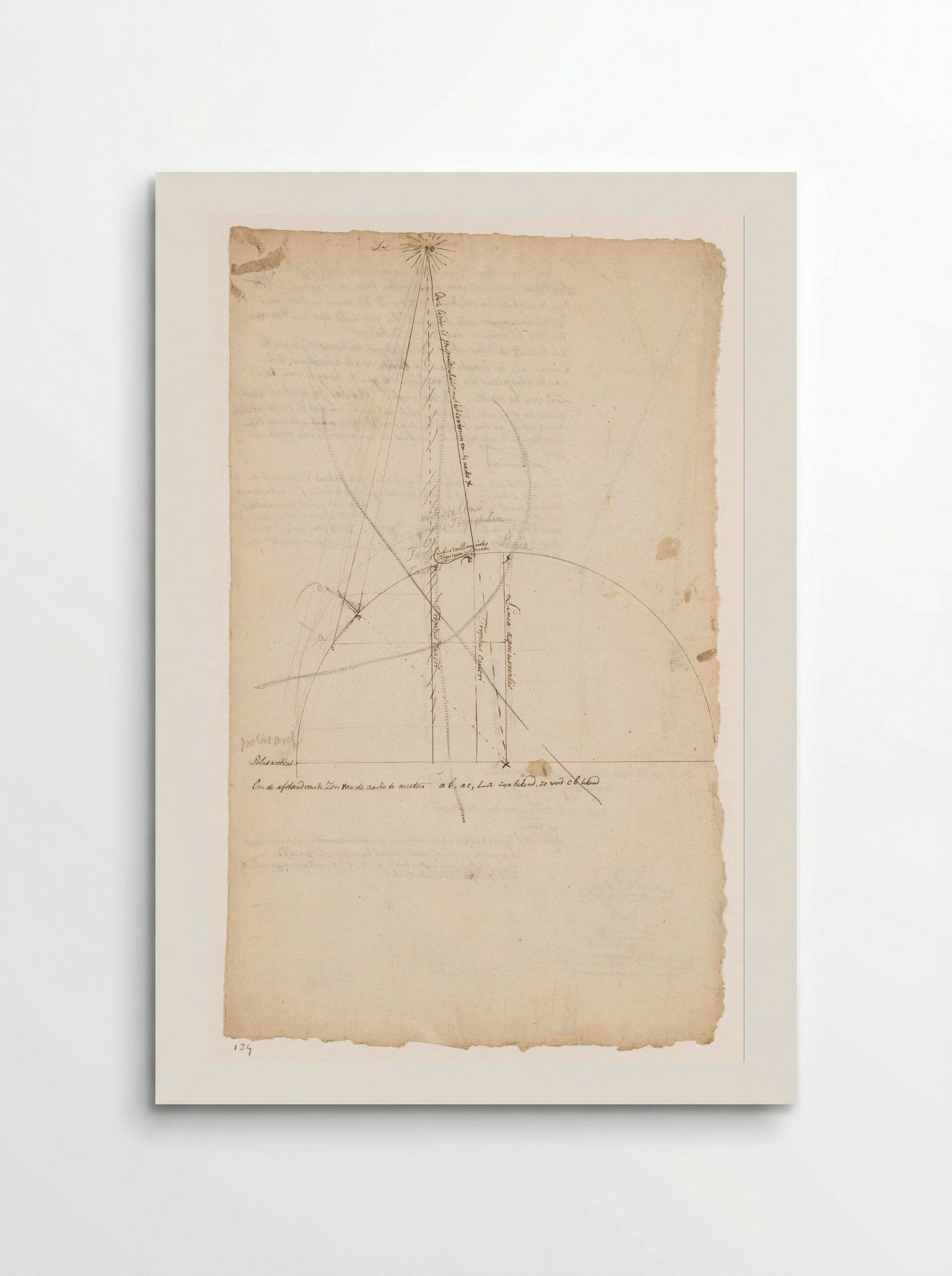 Astronomische studie - Jan Brandes - Poster