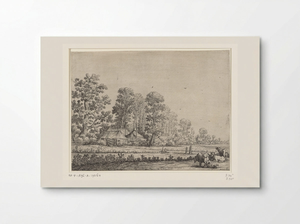 Boerderij met koeienmelkster - Herman Saftleven - Poster