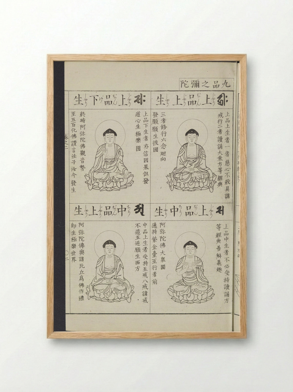 Buddhist Figures and Their Attributes - Kino Shūshin - Framed Print Wood