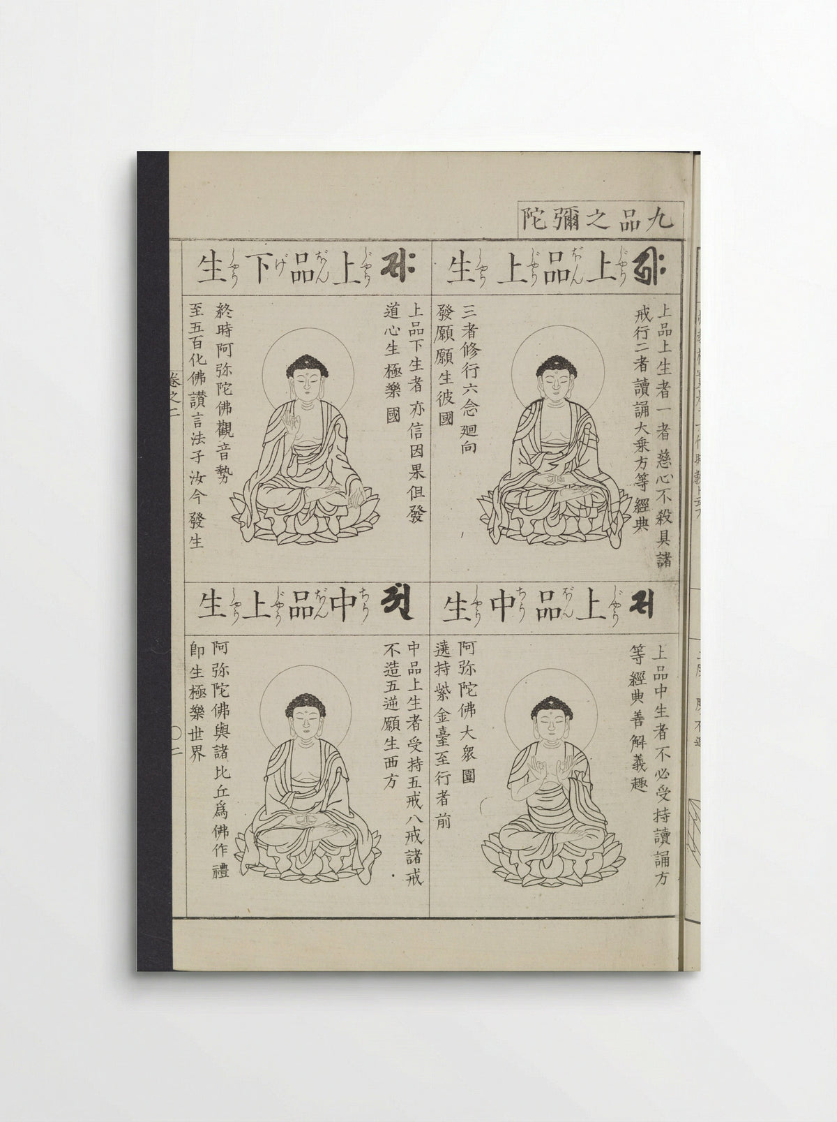 Buddhist Figures and Their Attributes - Kino Shūshin - Poster