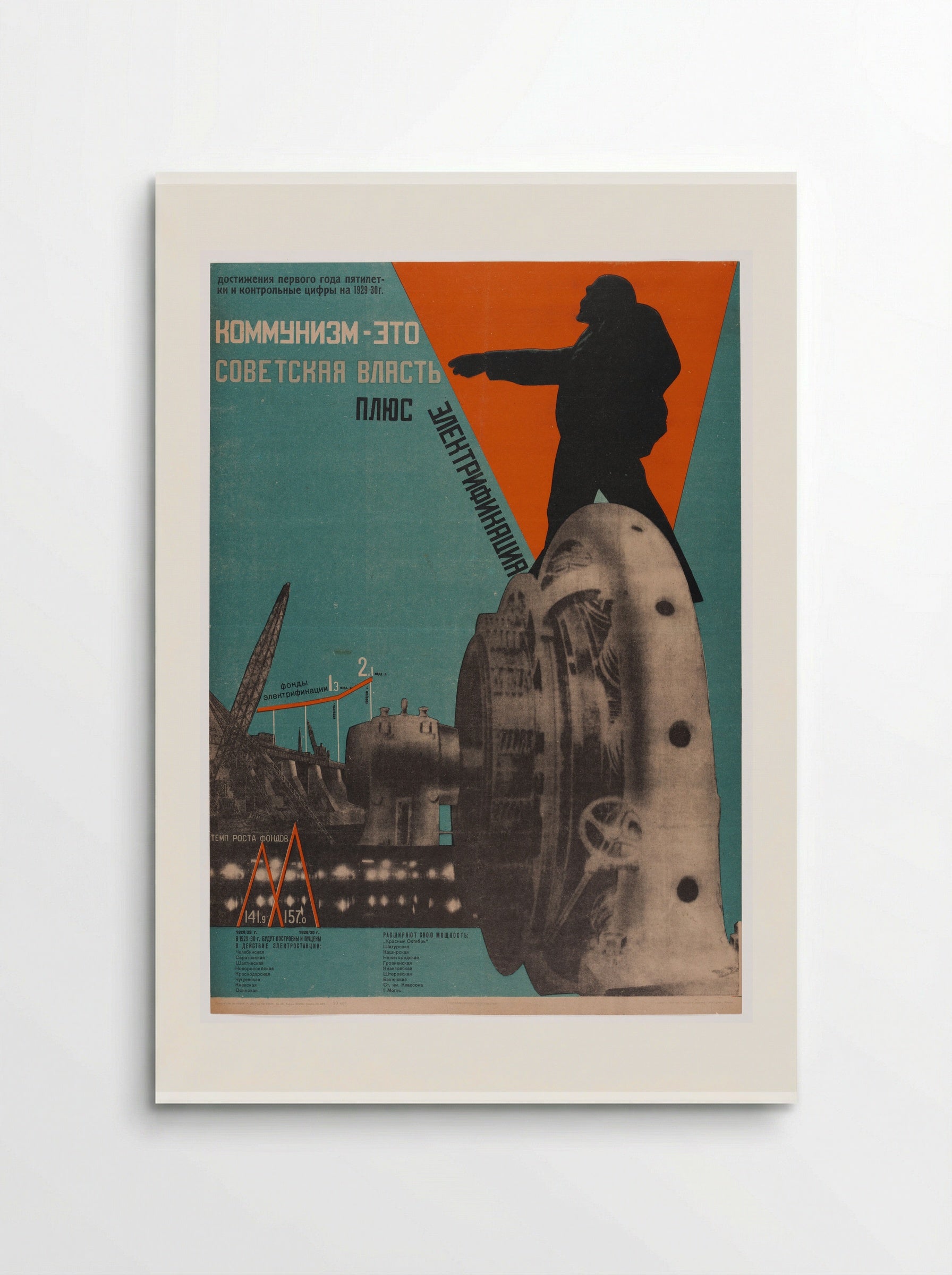 Communism is Soviet Power Plus Electrification - Gustavs Klucis - Poster