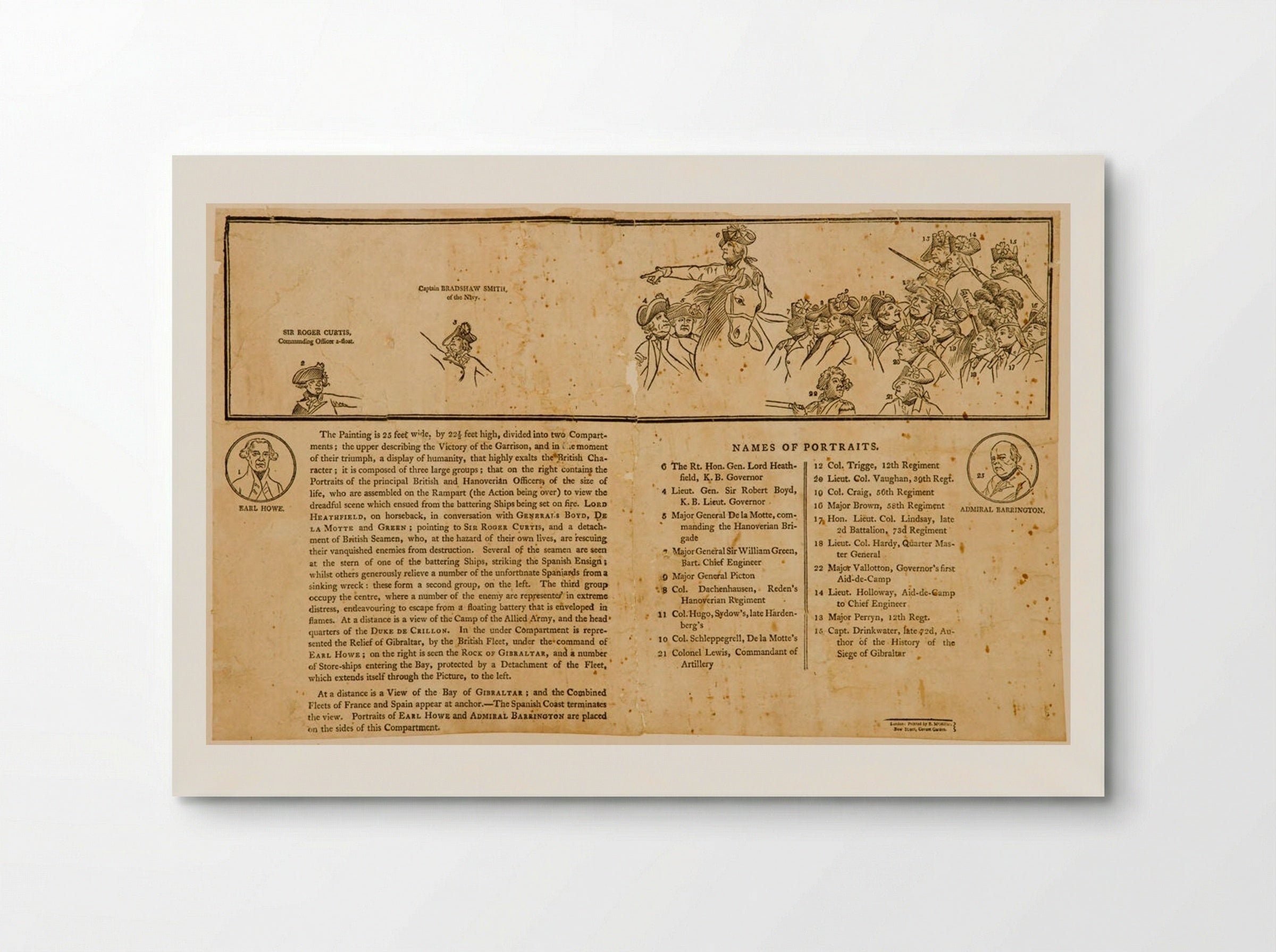 Key to the Siege and Relief of Gibraltar - James Ward - Poster