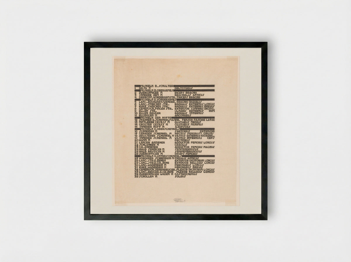 Lijst van been- en armspieren in Duits en Latijn - Reijer Stolk - Framed Print Black
