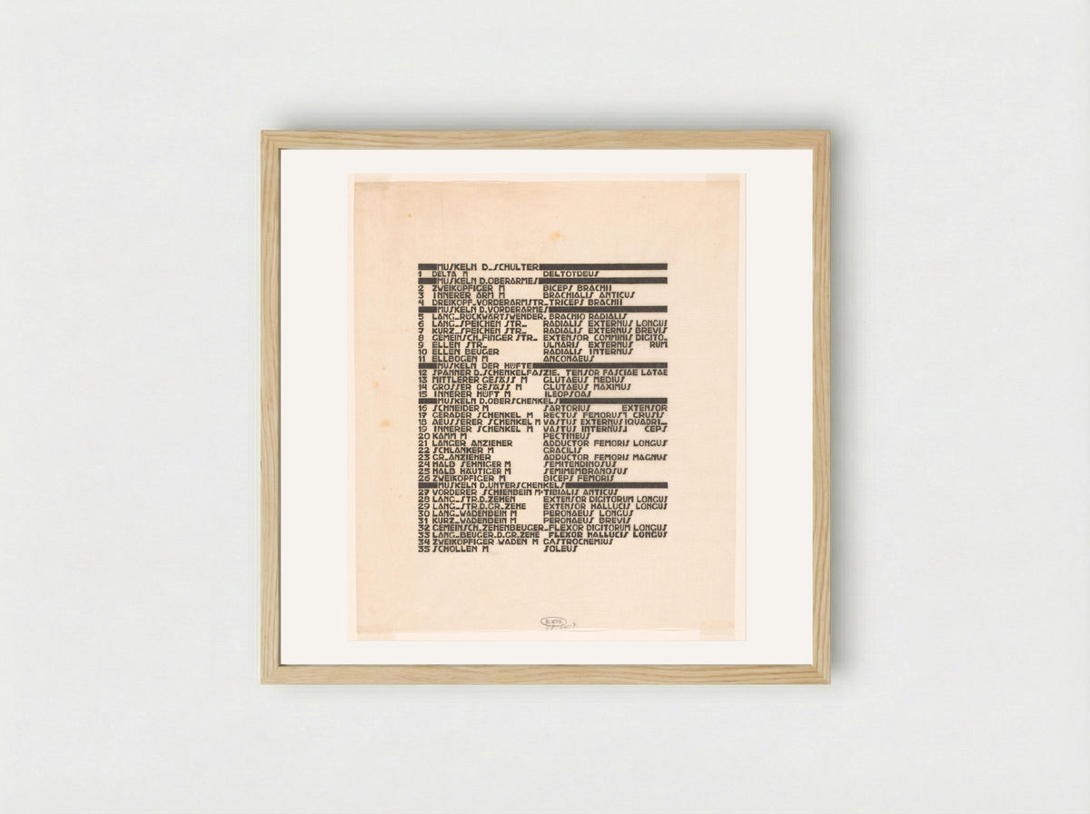 Lijst van been- en armspieren in Duits en Latijn - Reijer Stolk - Framed Print Wood