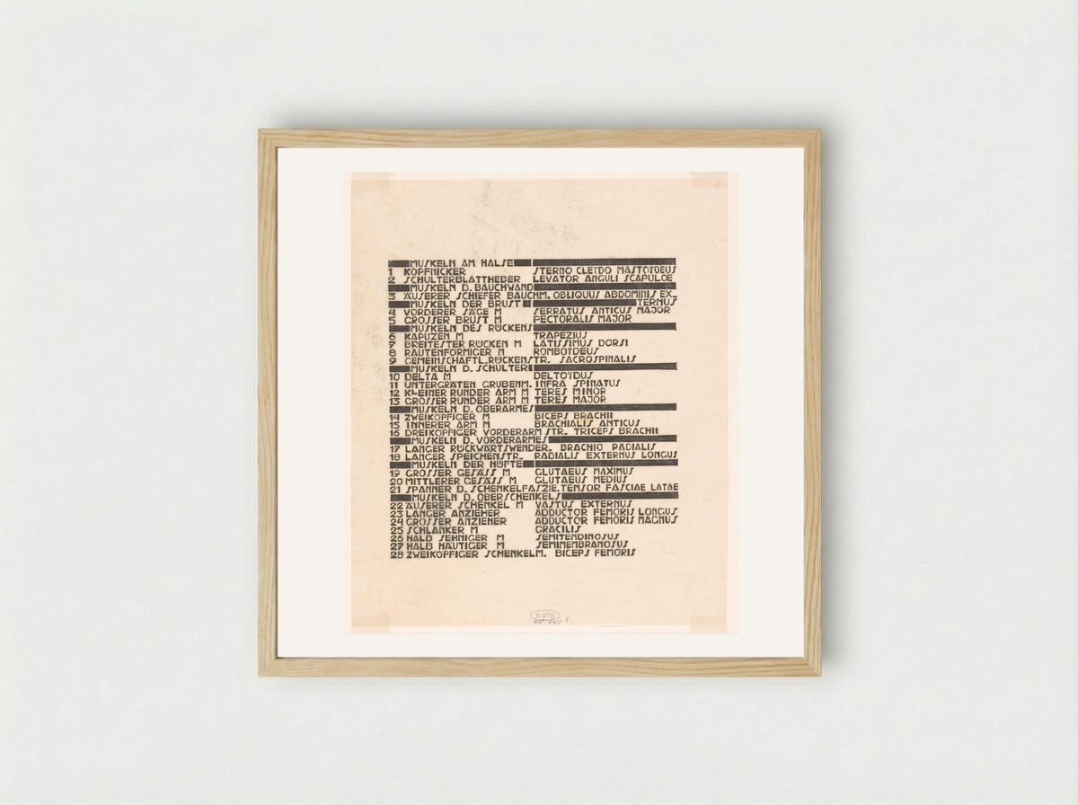 Lijst van hals-, rug- en bilspieren in Duits en Latijn - Reijer Stolk - Framed Print Wood