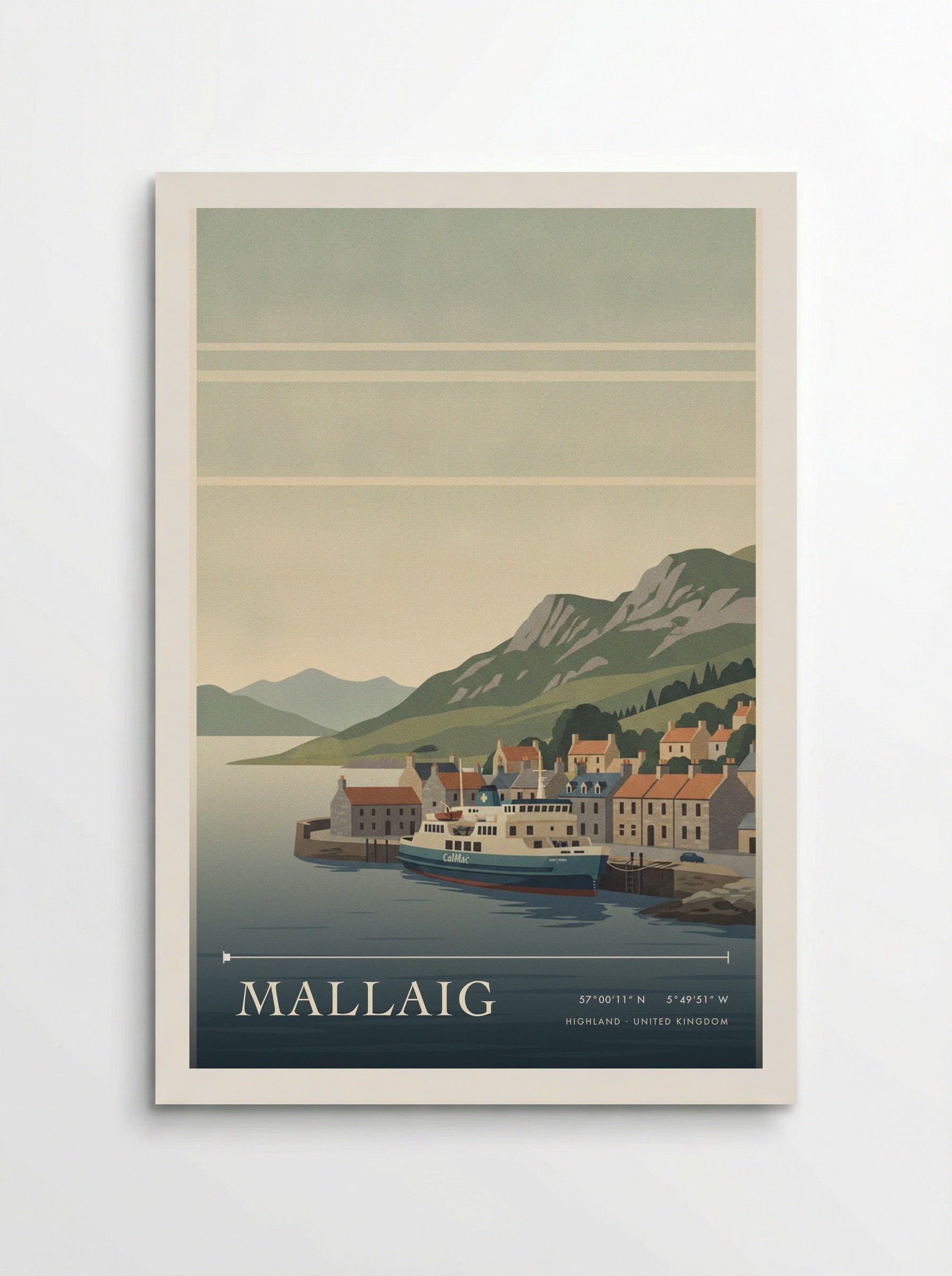 Mallaig Highland United Kingdom Travel Poster - Poster