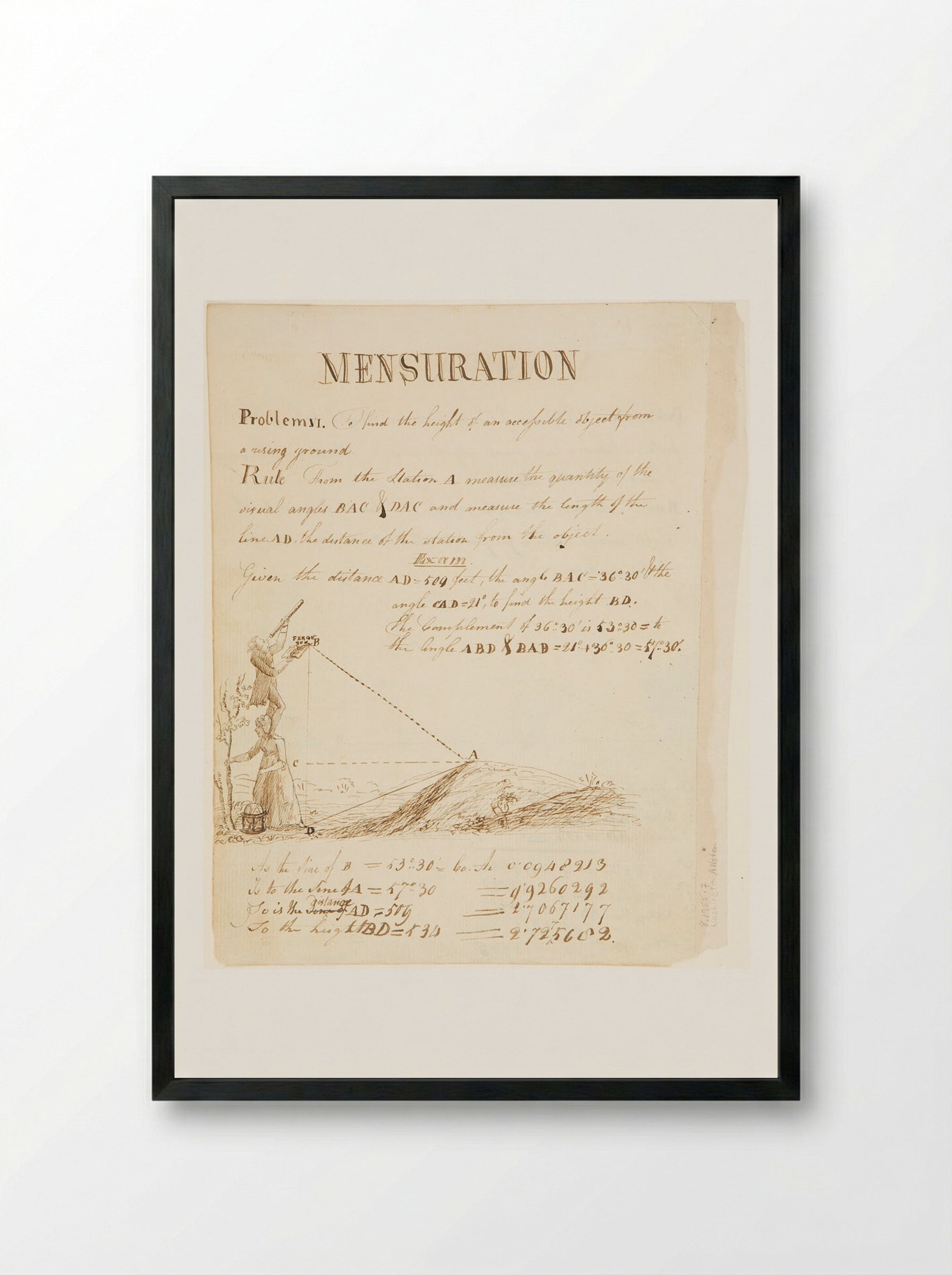 Mensuration, Problem VI - Washington Allston - Framed Print Black