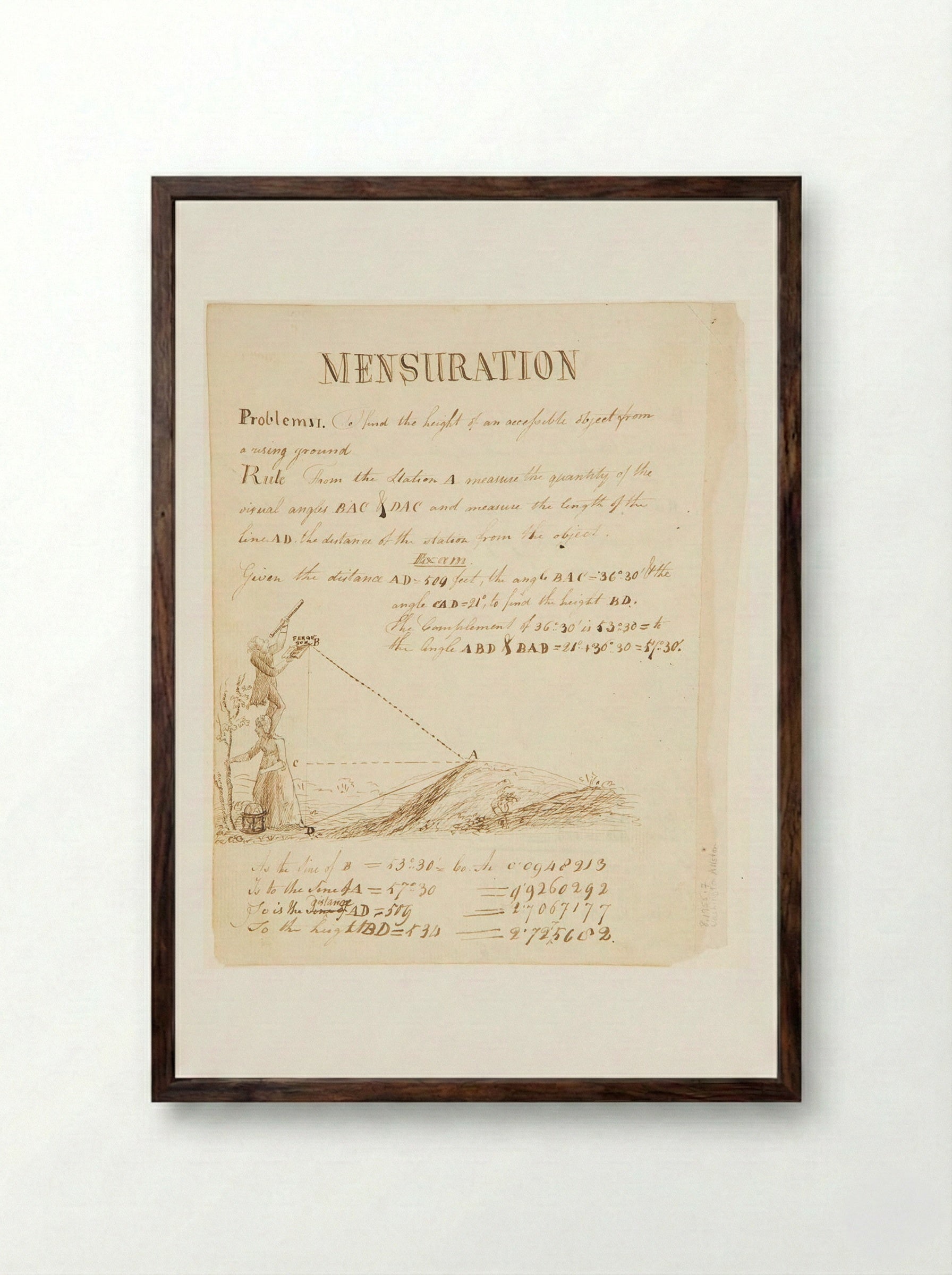 Mensuration, Problem VI - Washington Allston - Framed Print Dark Wood