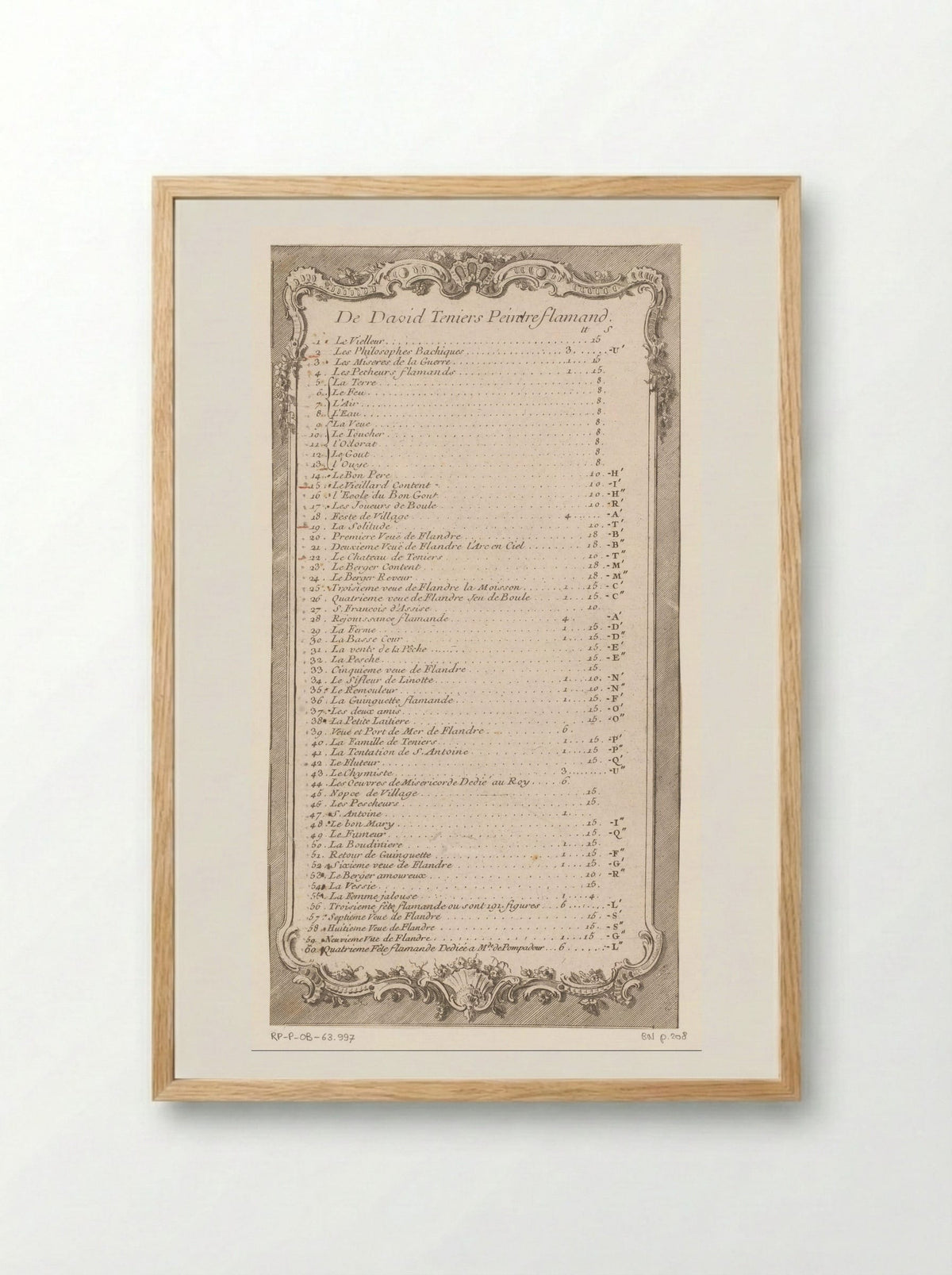Opsomming van prenten naar Teniers in een ornamentele lijst - Jacques-Philippe Le Bas - Framed Print Wood