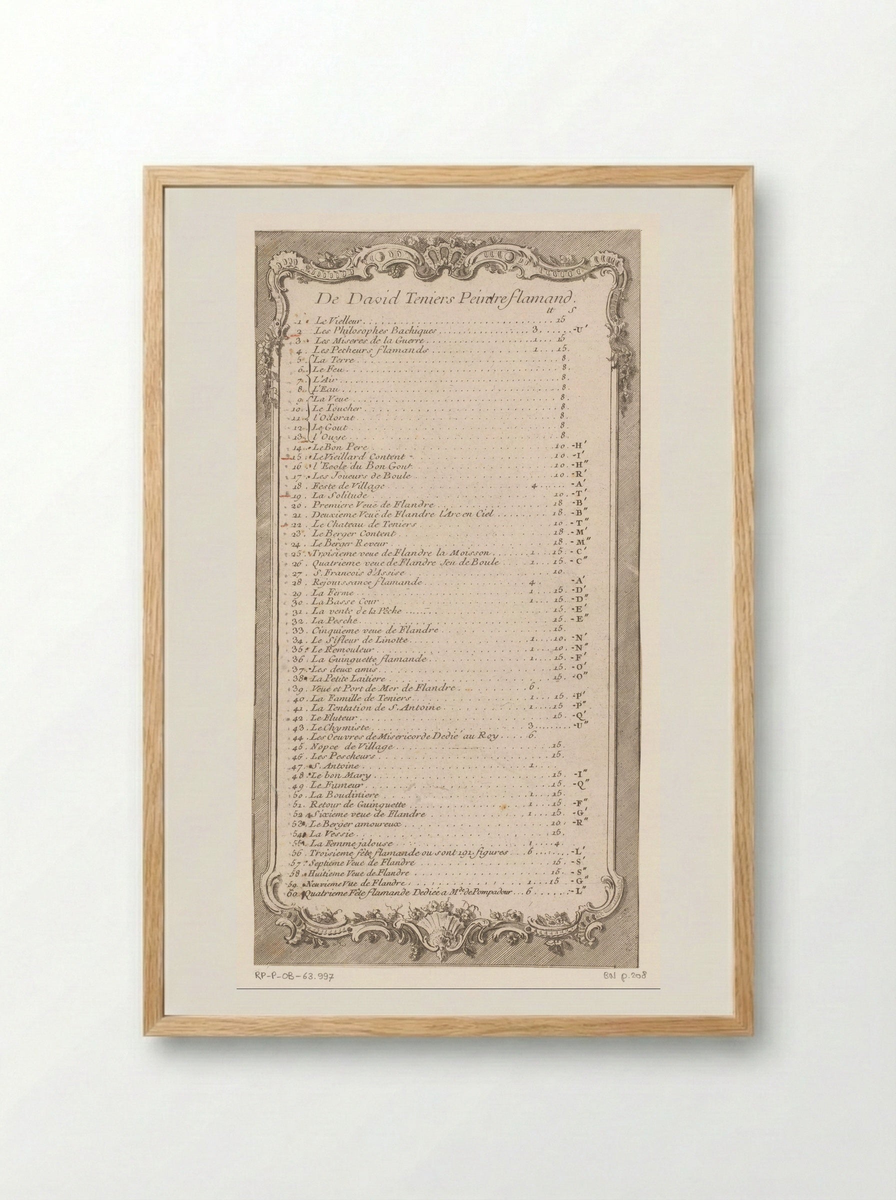 Opsomming van prenten naar Teniers in een ornamentele lijst - Jacques-Philippe Le Bas - Framed Print Wood