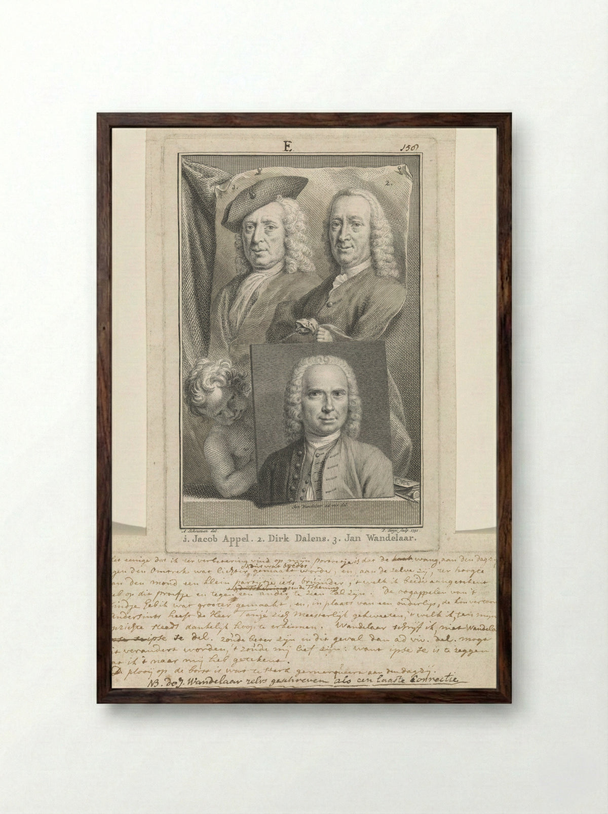 Portrait Study of Jacob Appel, Dirk Dalens, and Jan Wandelaar - Jacob Appel - Framed Print Dark Wood