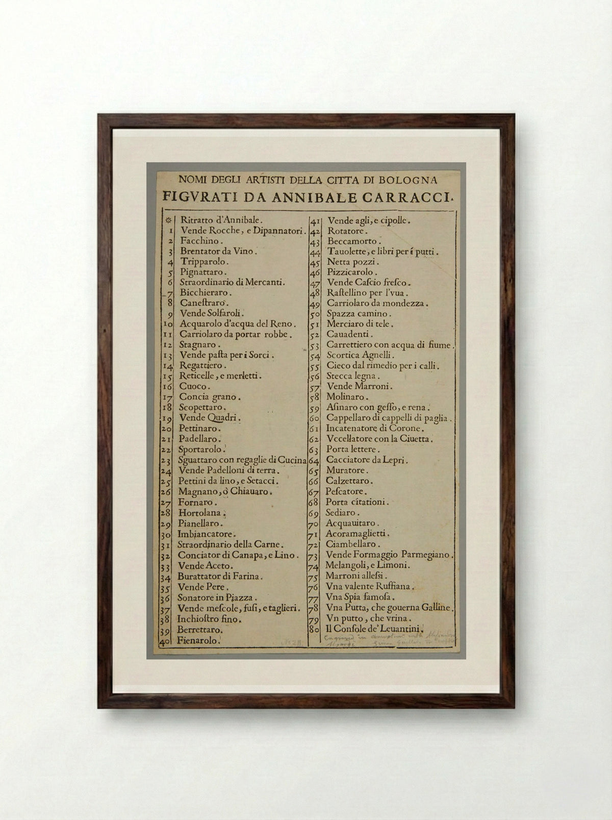 Title page (Le Arti di Bologna) - Simon Guillain - Framed Print Dark Wood