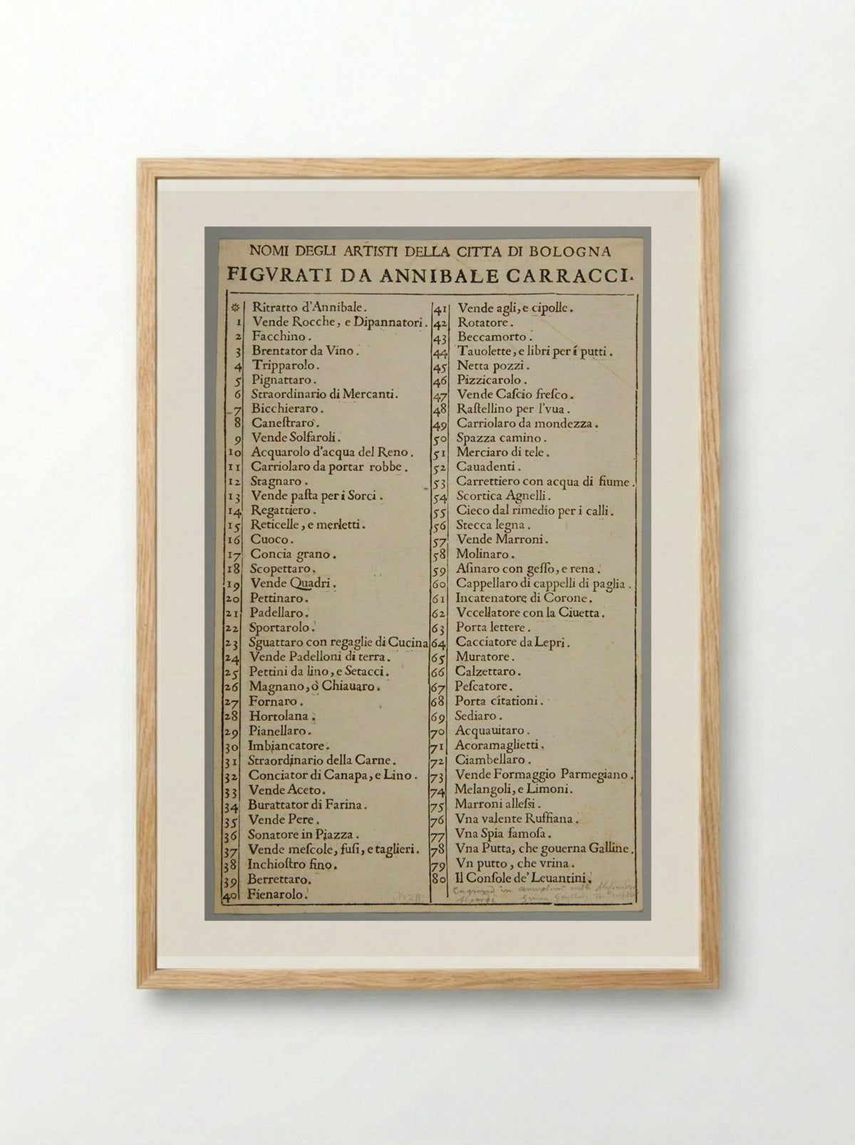 Title page (Le Arti di Bologna) - Simon Guillain - Framed Print Wood