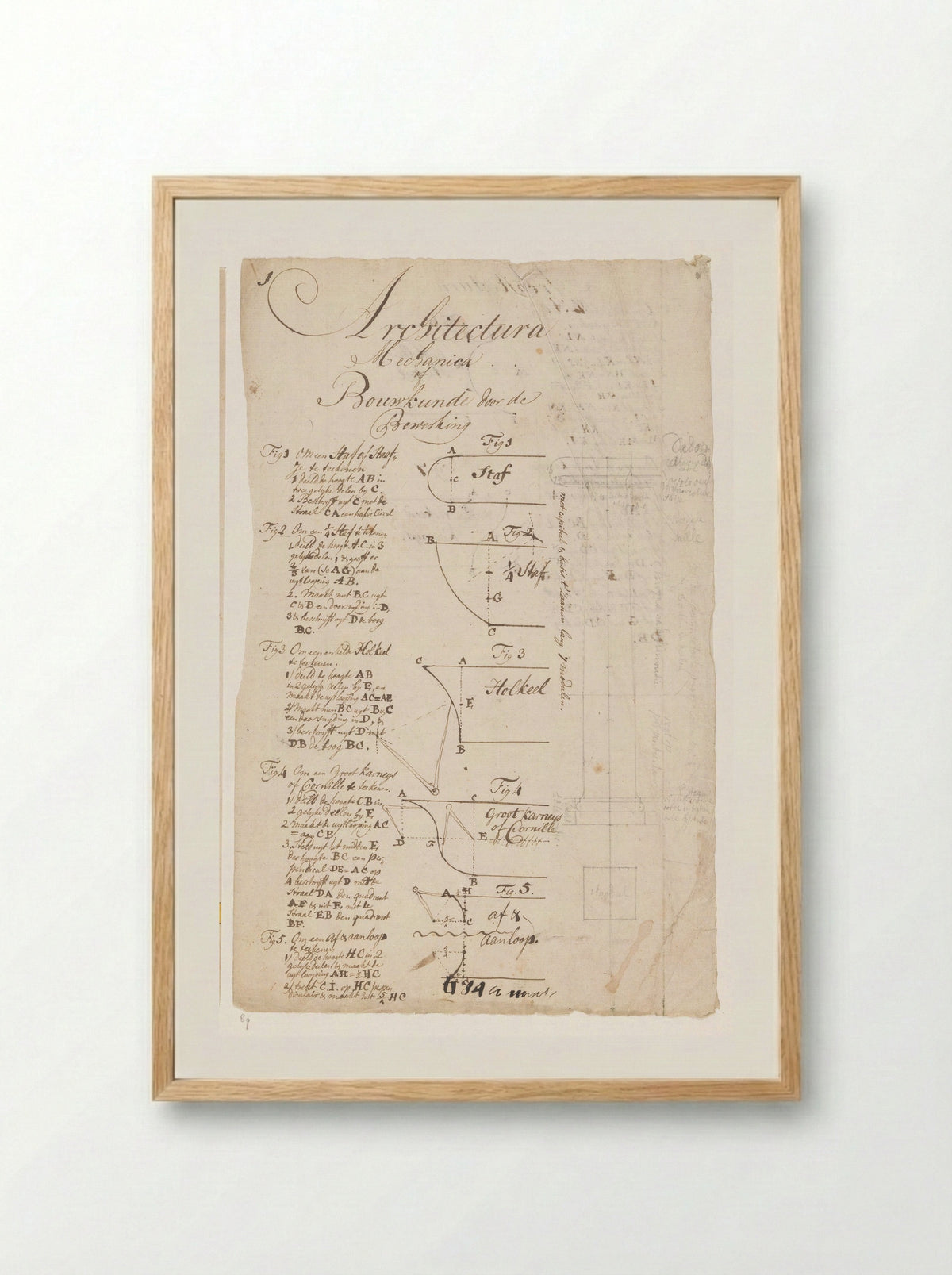 Tractaat over architectuur - Jan Brandes - Framed Print Wood