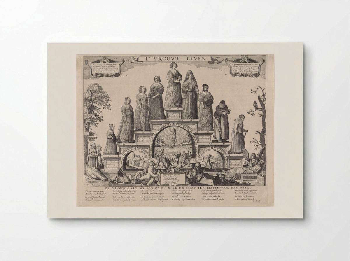 Trap des Levens (The Staircase of Life) - Pieter Nolpe - Poster