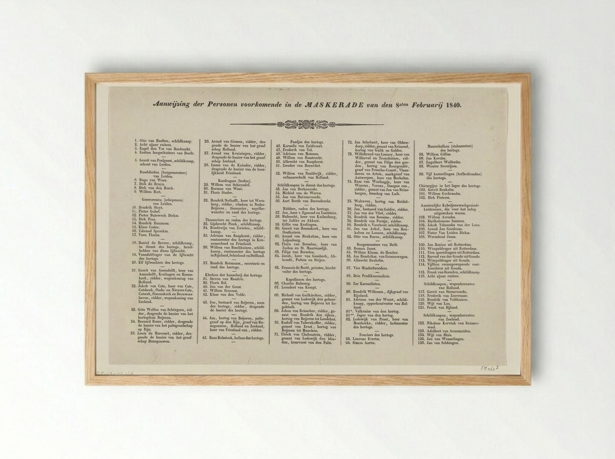 Untitled (List of Participants in the Maskerade, 1840) - H. Schreuder - Framed Print Wood