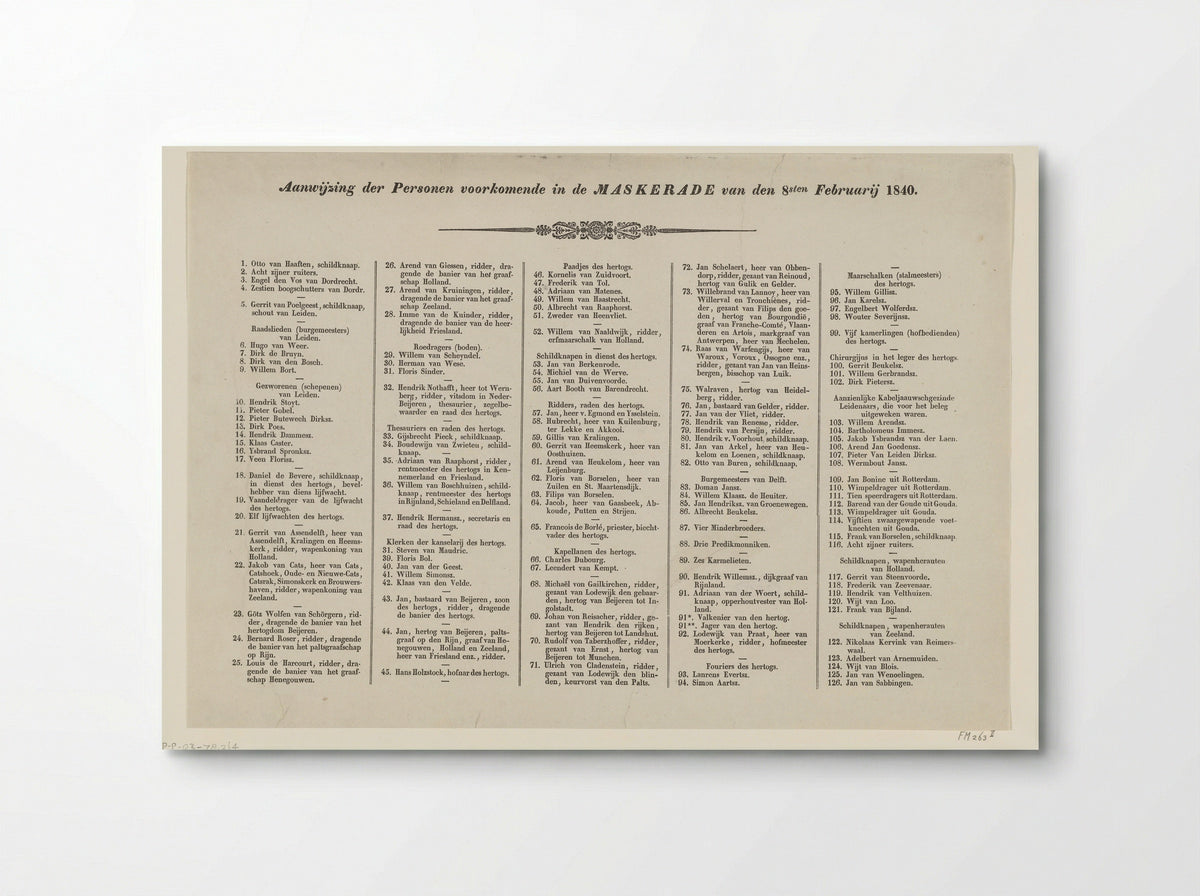 Untitled (List of Participants in the Maskerade, 1840) - H. Schreuder - Poster