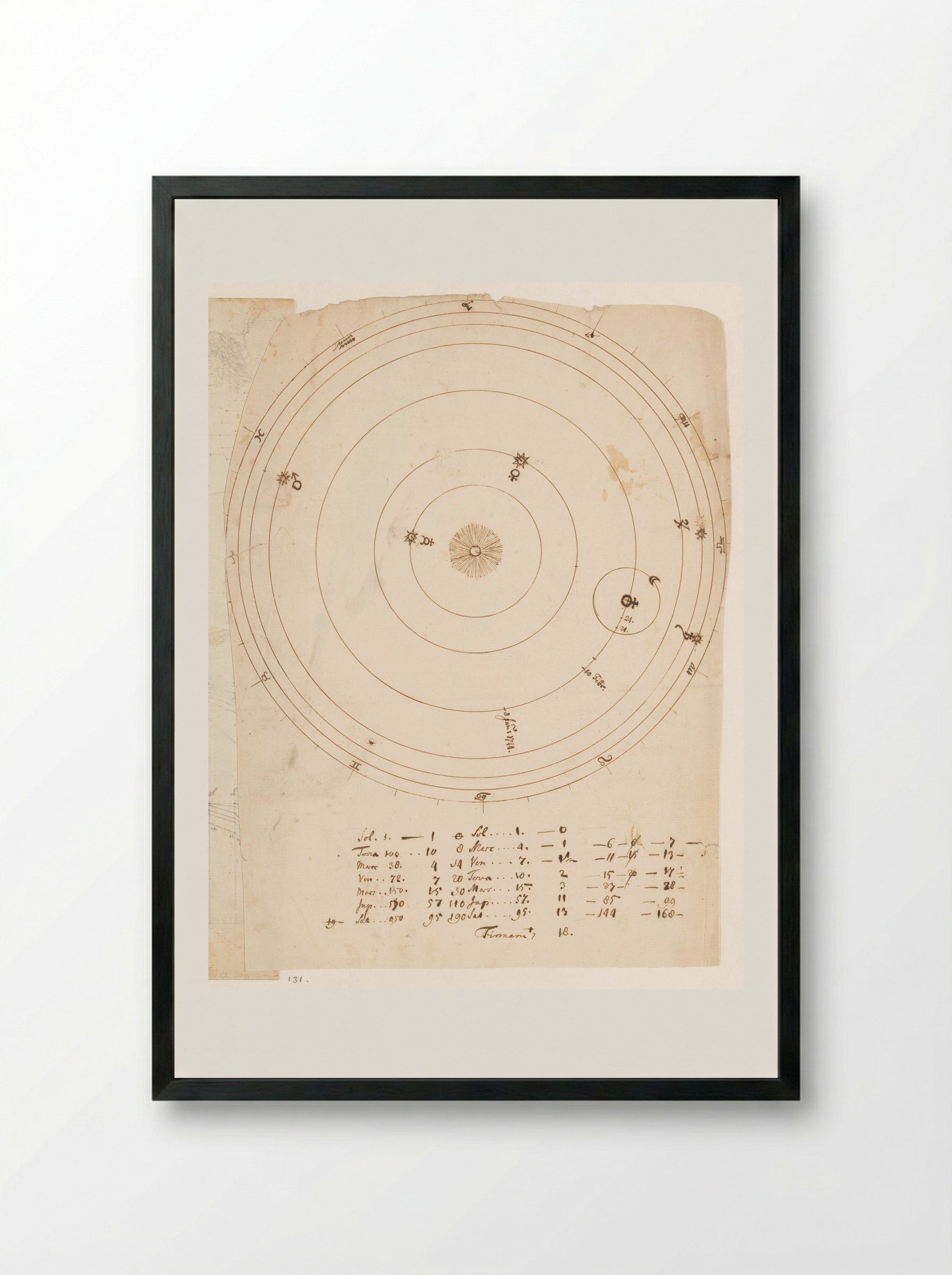 Zonnestelsel - Jan Brandes - Framed Print Black