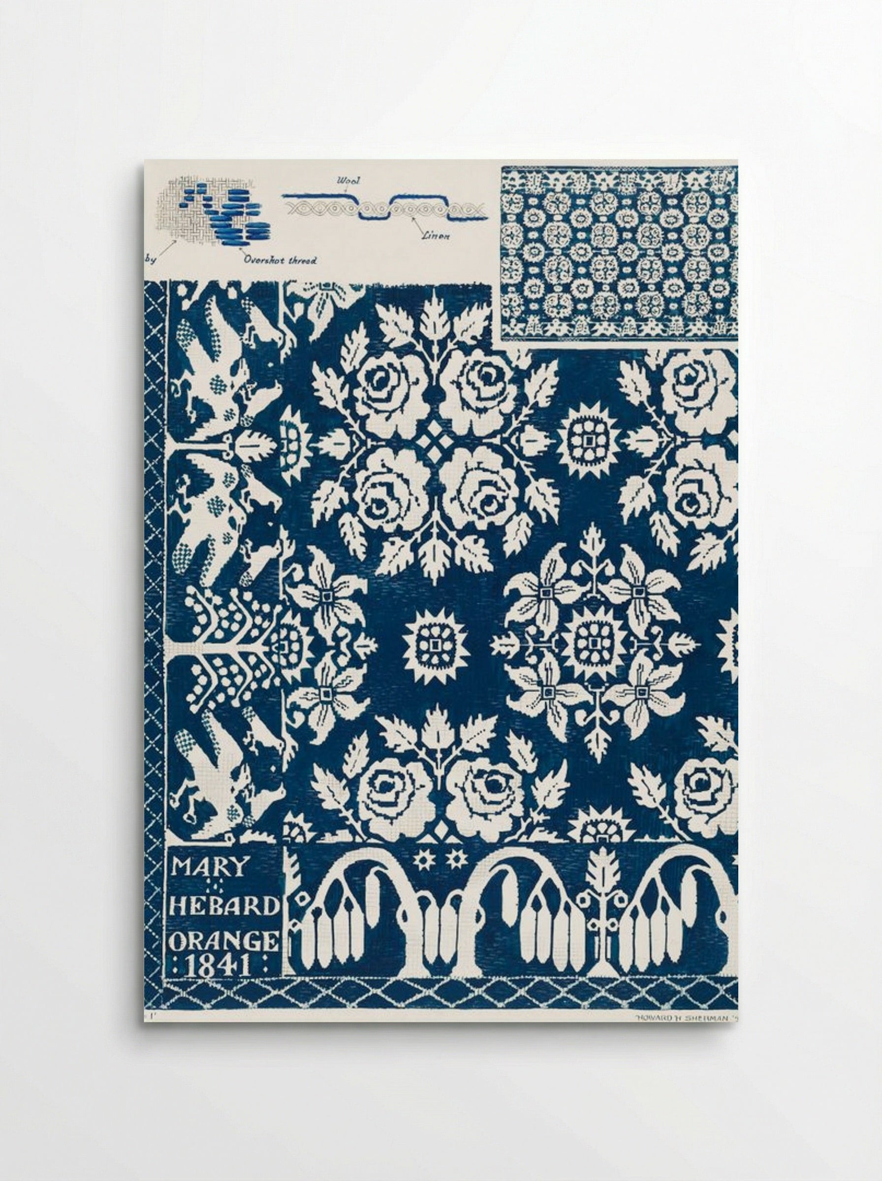 Handwoven Coverlet Design - Howard H. Sherman - Poster