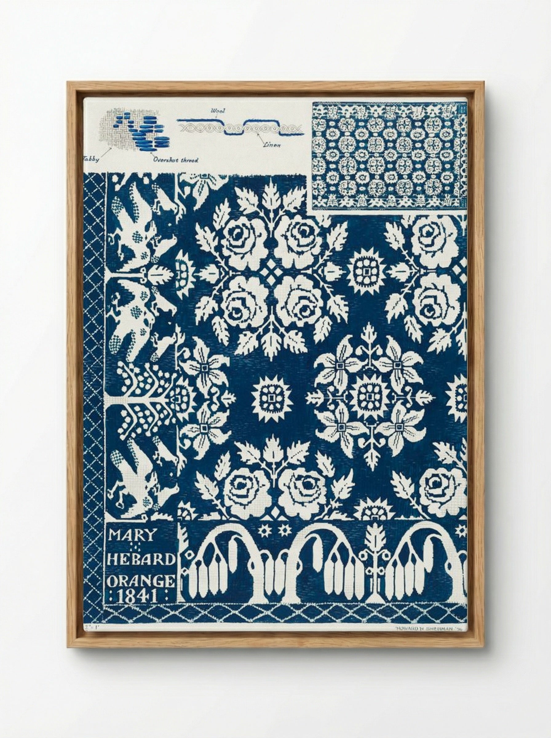 Handwoven Coverlet Design - Howard H. Sherman - Framed Canvas Wood