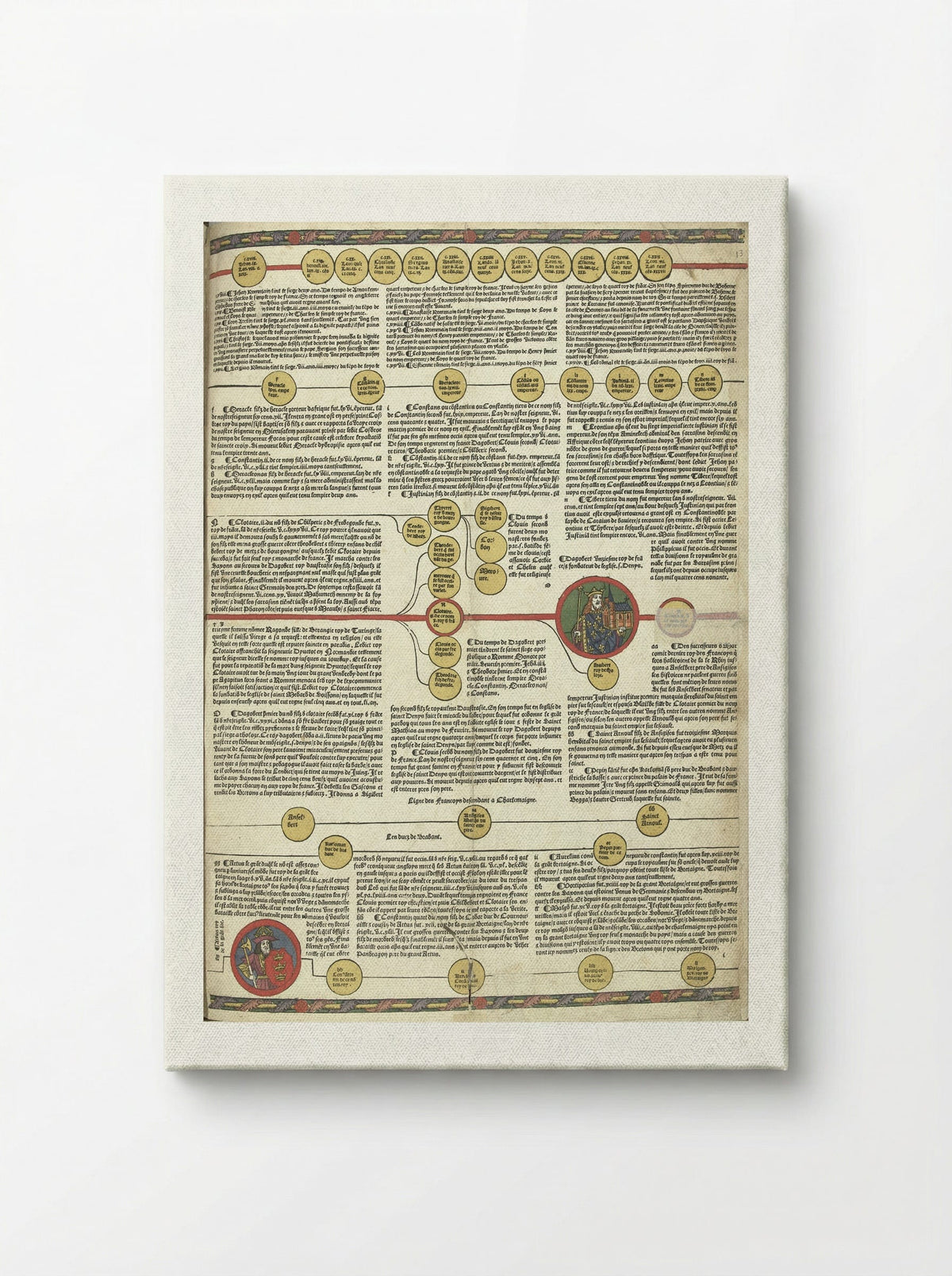 Untitled (Genealogical Chronicle Page, Woodcut and Letterpress) - Unknown Artist - Canvas