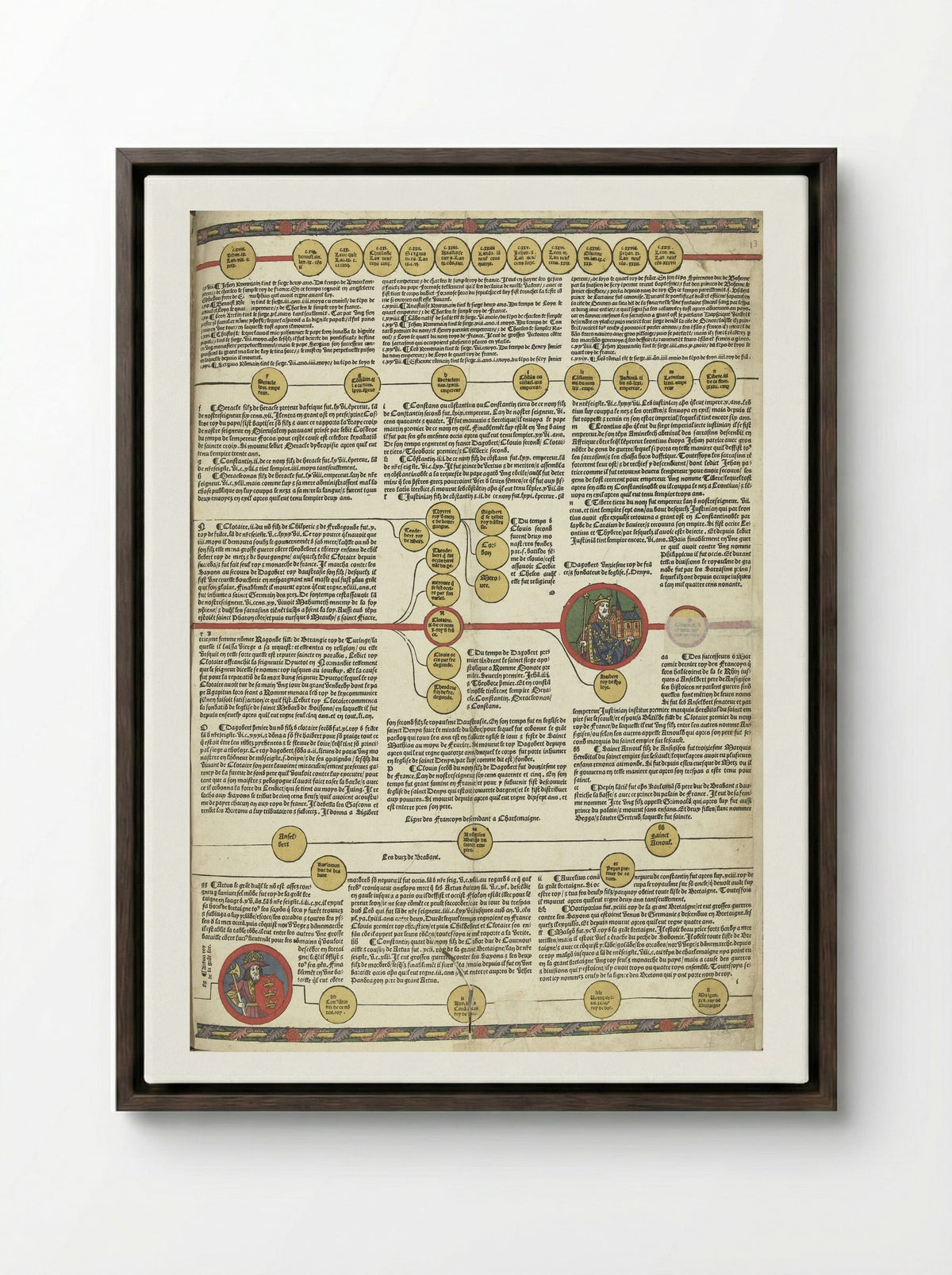 Untitled (Genealogical Chronicle Page, Woodcut and Letterpress) - Unknown Artist - Framed Canvas Dark Wood