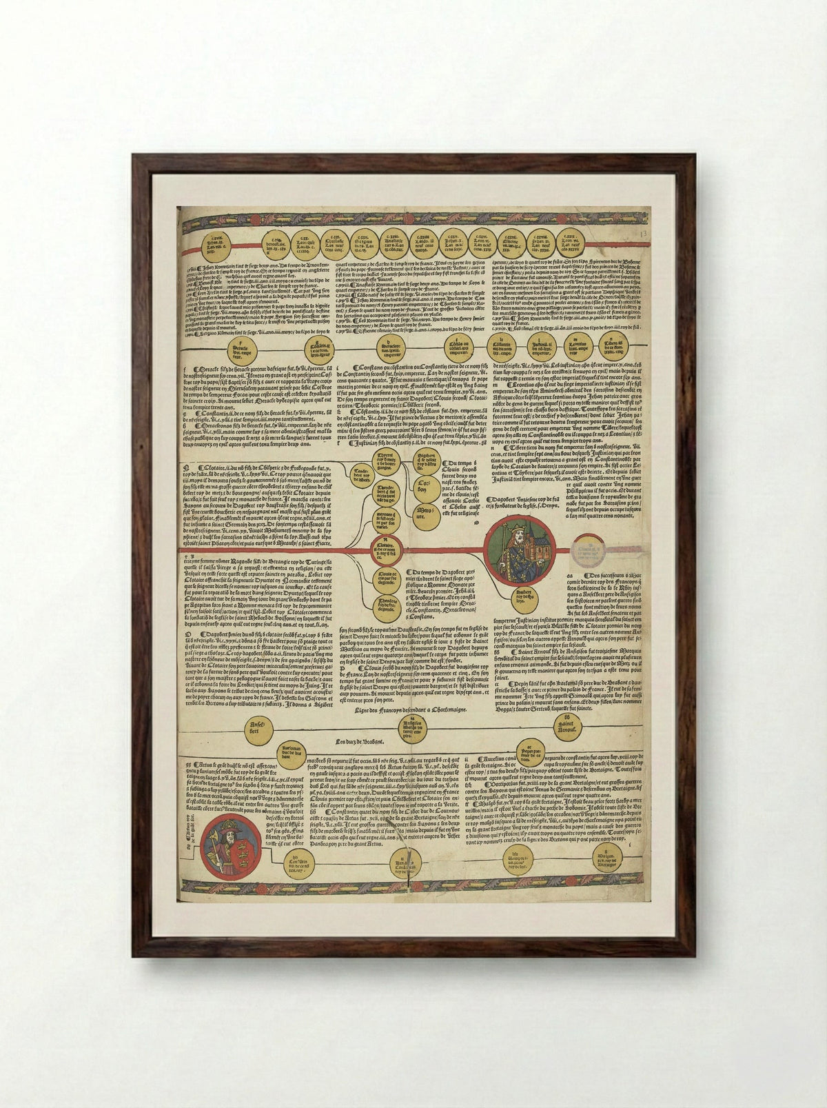 Untitled (Genealogical Chronicle Page, Woodcut and Letterpress) - Unknown Artist - Framed Print Dark Wood