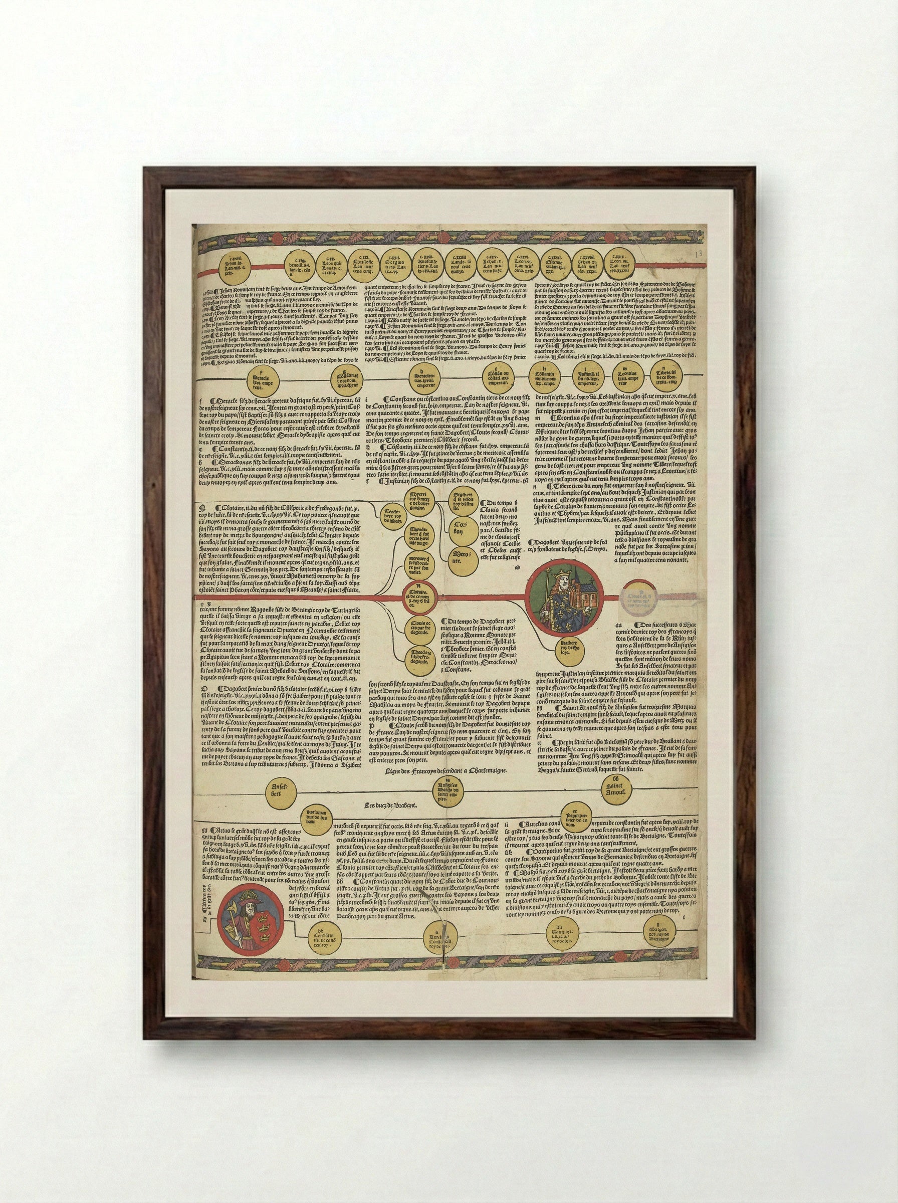 Untitled (Genealogical Chronicle Page, Woodcut and Letterpress) - Unknown Artist - Framed Print Dark Wood