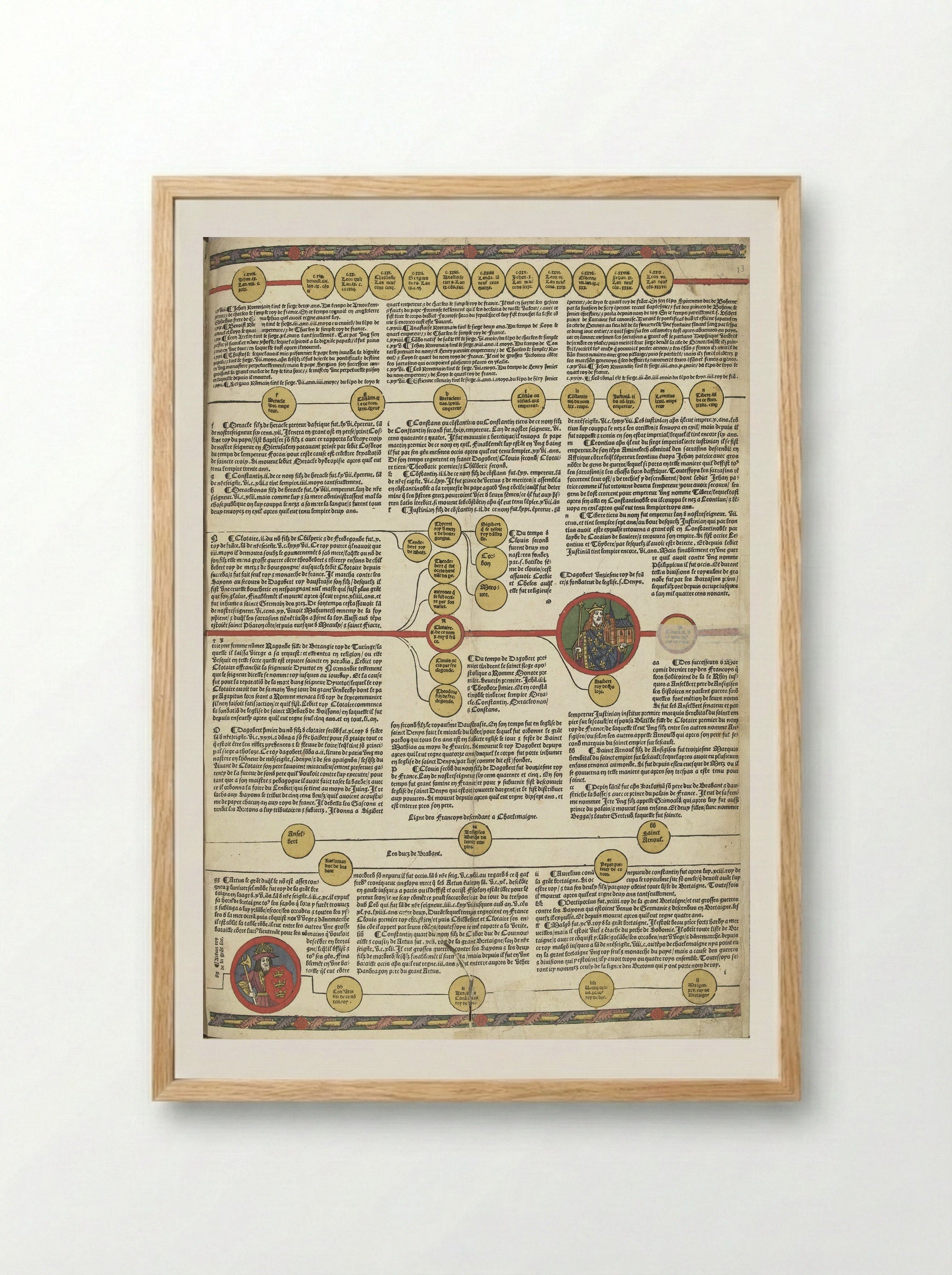 Untitled (Genealogical Chronicle Page, Woodcut and Letterpress) - Unknown Artist - Framed Print Wood