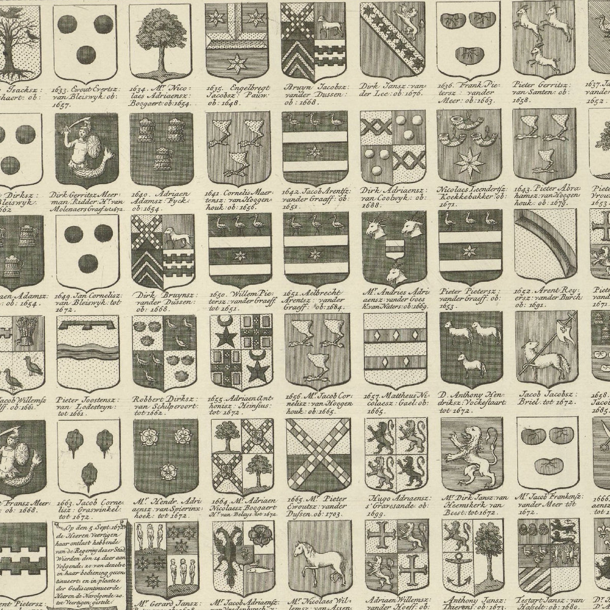 Wapenkaart met de wapens en namen van de Heren Veertigen van Delft - Hendrik de Leth - Artwork detail